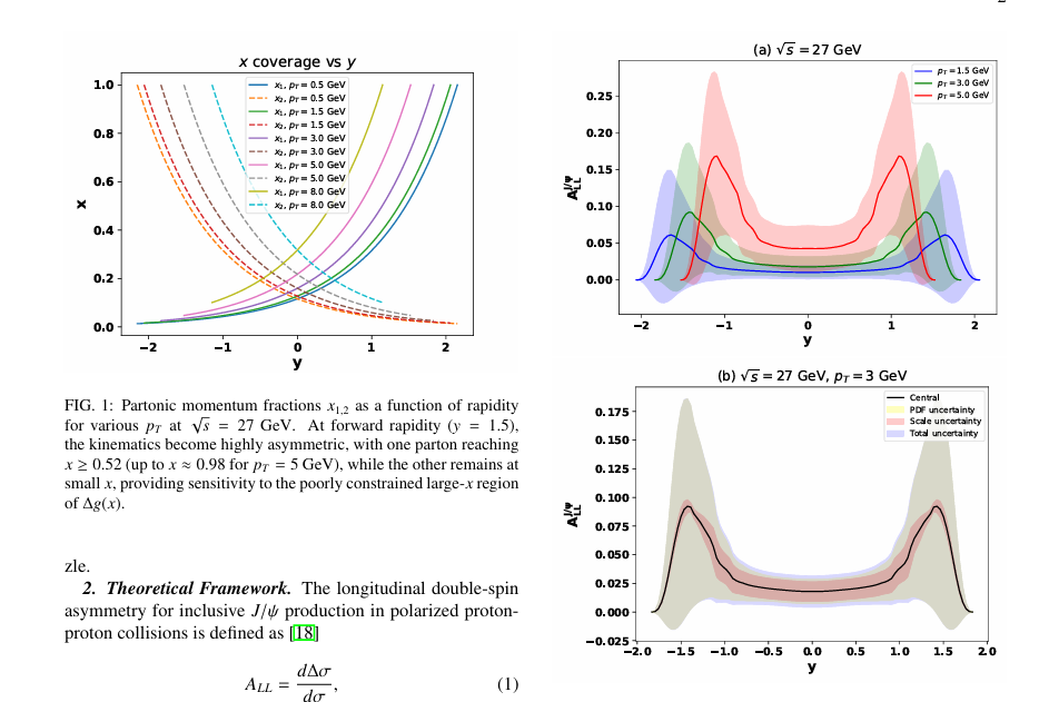Partonic momentum fractions x_1,2 and A_LL vs y